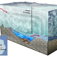 Lake Vostok drill by NSF/ Nicole Rager