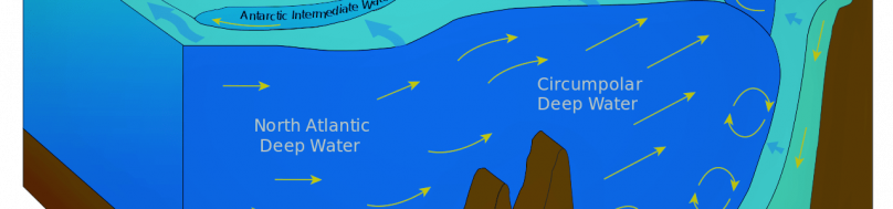 water mass bodies of the Southern Ocean