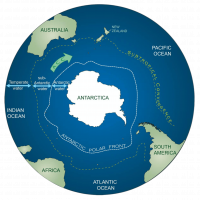 Antarctic circumpolar current